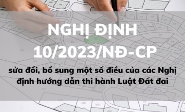 Nghị định 10/2023/NĐ-CP sửa đổi, bổ sung một số điều của các Nghị định hướng dẫn thi hành Luật Đất đai