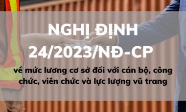 Nghị định 24/2023/NĐ-CP quy định về mức lương cơ sở đối với cán bộ, công chức, viên chức và lực lượng vũ trang